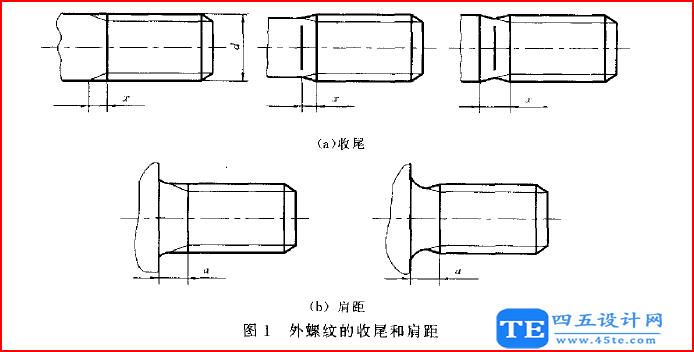 螺紋退刀槽、倒角、肩距和螺紋收尾設(shè)計參考標(biāo)準(zhǔn)！-1