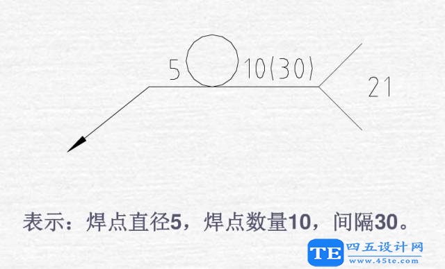焊接圖紙符號解析，不做焊工也要收藏起來-9